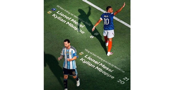 Cuộc đua vua phá lưới hay nhất lịch sử World Cup: góc nhìn mới cho người chơi Việt - hình ảnh - f168winn.com